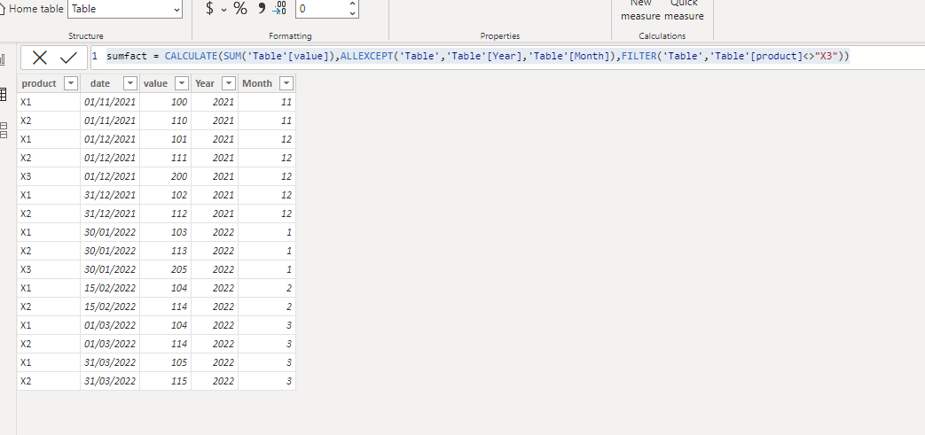 Solved: compare values between two date - Microsoft Fabric Community