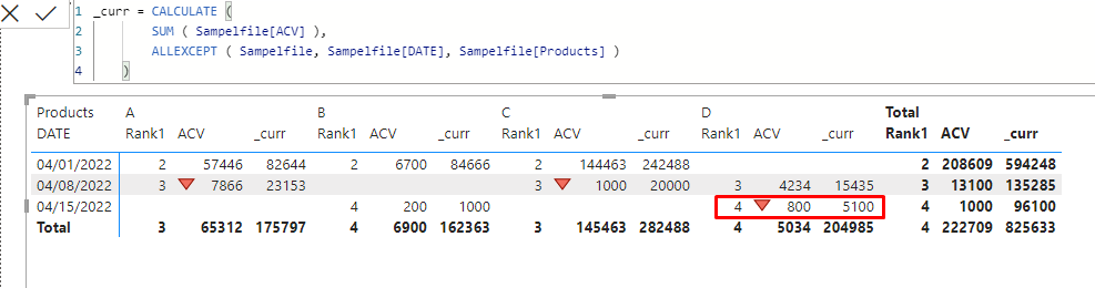 Solved: Trying to add filters in DAX formula - Microsoft Fabric Community