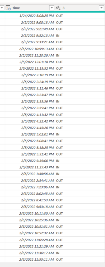 Solved: Determine Shift based on TimeStamp - Microsoft Fabric Community