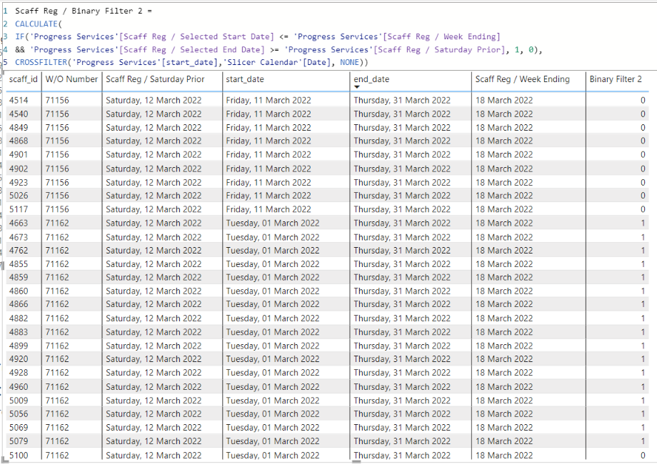 Solved: Measure not calculating all rows on a table - Microsoft Fabric ...