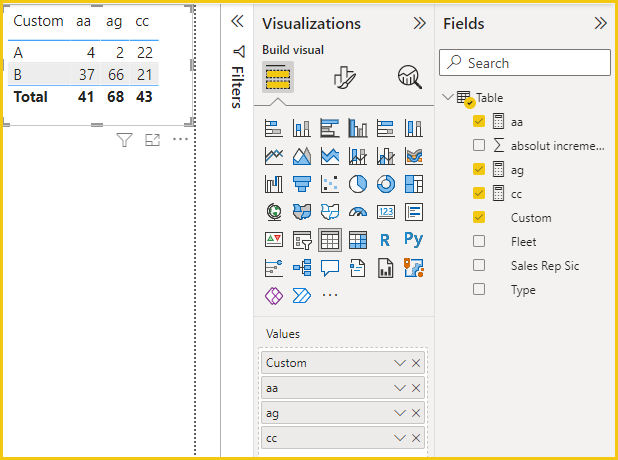 Solved: Creating a matrix or table from a measure - Microsoft Fabric ...