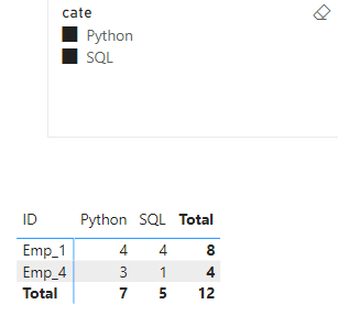 Solved: Restrictive multiple selection - Microsoft Fabric Community