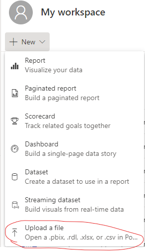 Re: Visualize the SharePoint List in Power BI Serv... - Microsoft ...