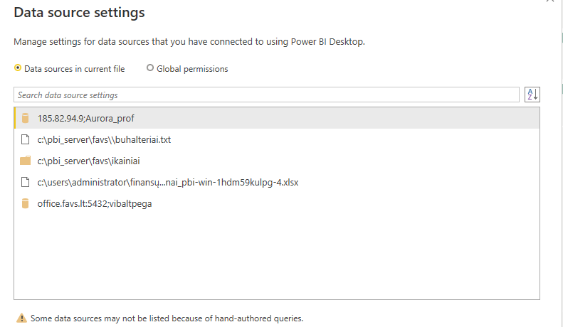Solved: Error refreshing data in Power BI - Microsoft Fabric Community