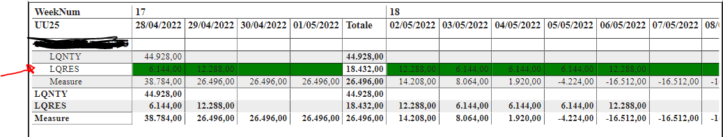 Solved: Need Help with Recursive Measure - Microsoft Fabric Community