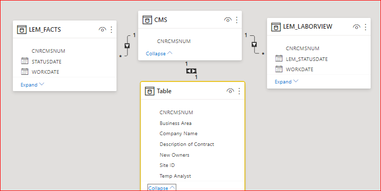 Data Model Using reference table to connect - Microsoft Fabric Community