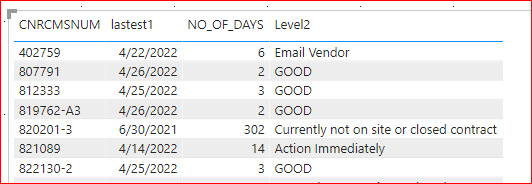 Data Model Using reference table to connect - Microsoft Fabric Community