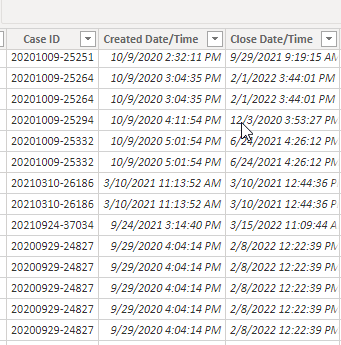 multiple dates on axis - Microsoft Fabric Community