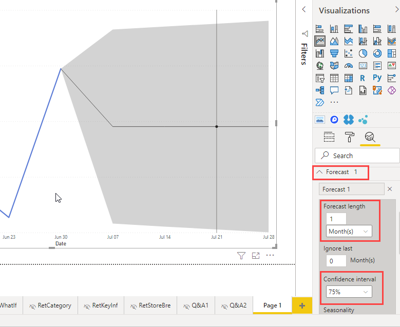 Analytics Pane - Forecasting - Adding a Threshold - Microsoft Fabric ...