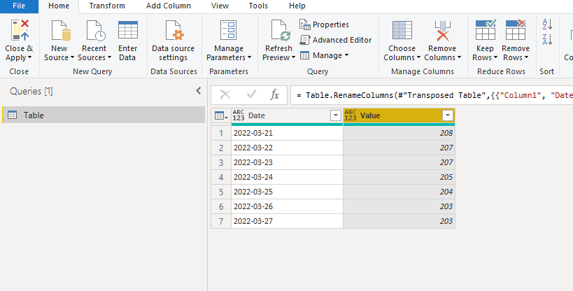 Solved: How to calculate avg - Microsoft Fabric Community