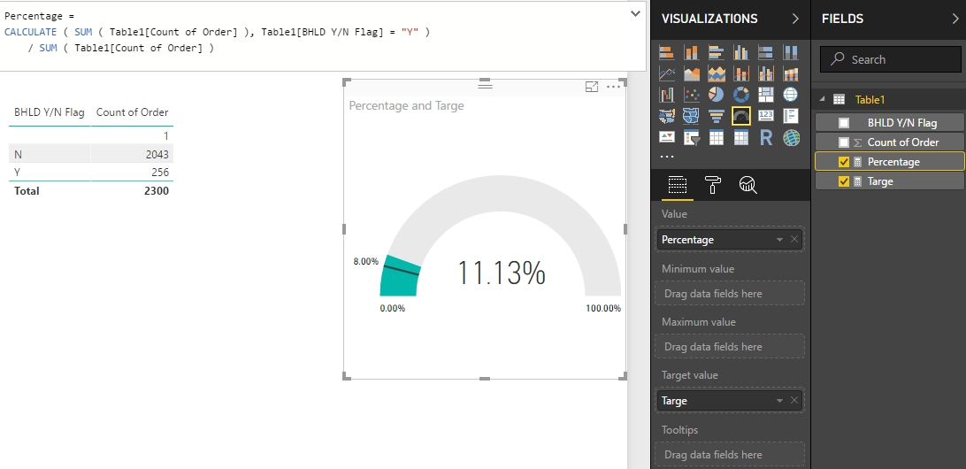 Solved: Using percentage in a guage - Microsoft Fabric Community
