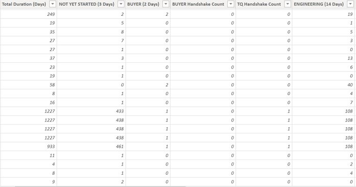 PBI Table.PNG