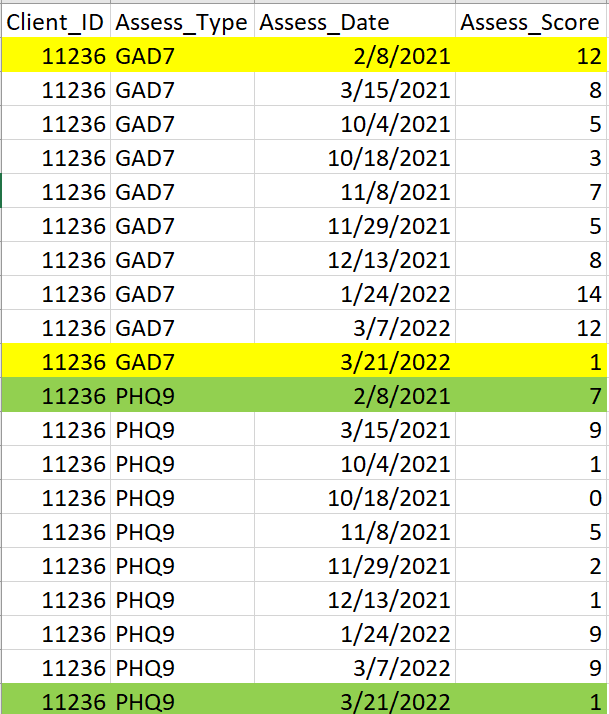 Solved: Add Filter to Calculated Table - Microsoft Fabric Community