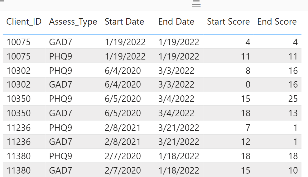 Solved: Add Filter to Calculated Table - Microsoft Fabric Community