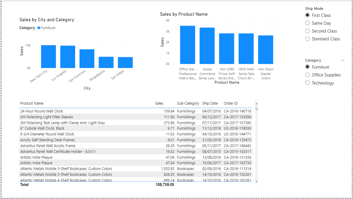 URGENT!! Show/ Hide visuals based on slicer select... - Microsoft ...