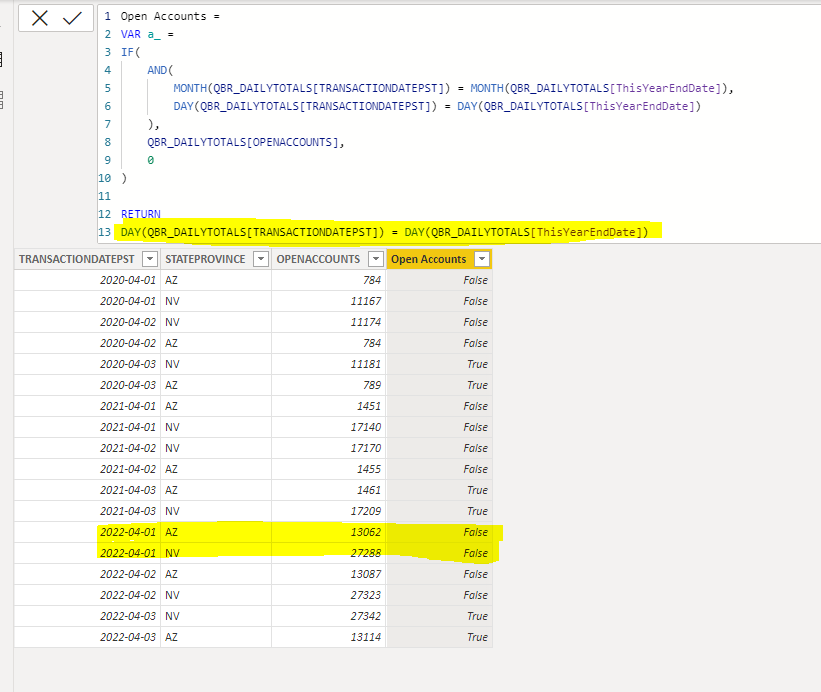 Solved: Calculated Column Doesn't work for current year on ...
