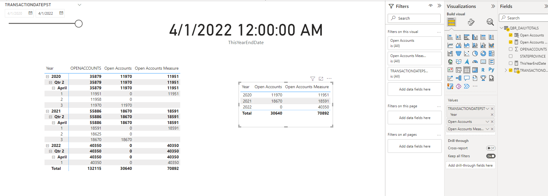 Solved: Calculated Column Doesn't work for current year on ...