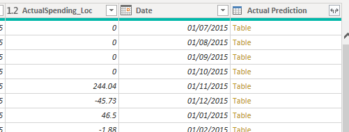 Solved: Add two columns from other tables - Microsoft Fabric Community