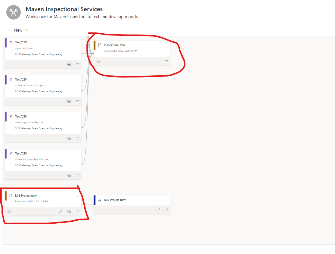 No Proper Mapping between Dataflow and Dataset in ... - Microsoft ...