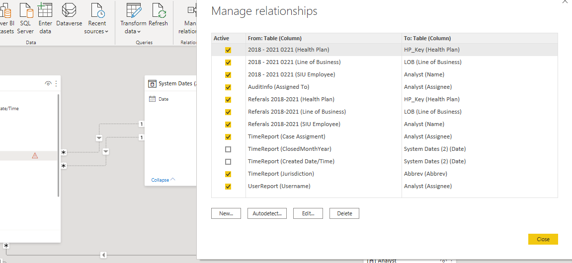 multiple dates on axis - Microsoft Fabric Community