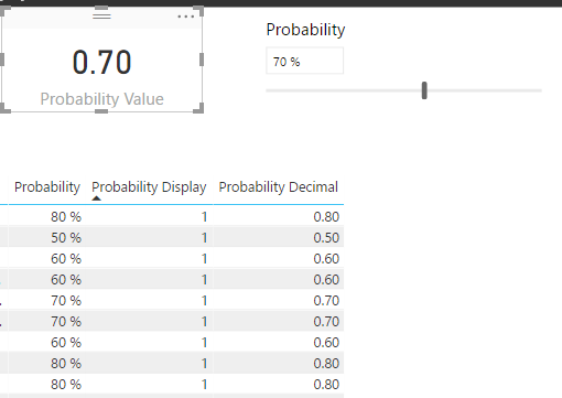 What If Parameter used to filter visualization - Microsoft Fabric Community