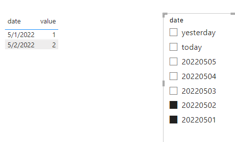 Solved: Date Filter with daily update - Microsoft Fabric Community