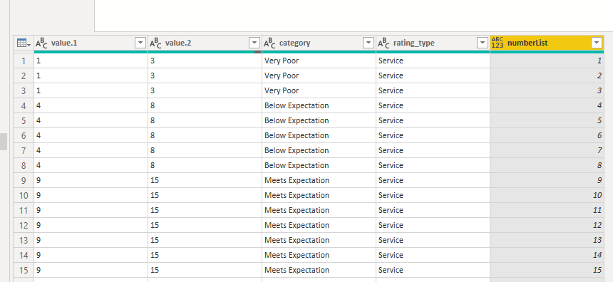 Solved: Expand the values for dimension table - Microsoft Fabric Community