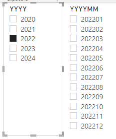 Solved: Measure that shows results based on multiple Date ...
