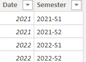 Dynamic dimension table depending on the Date - Microsoft Fabric Community