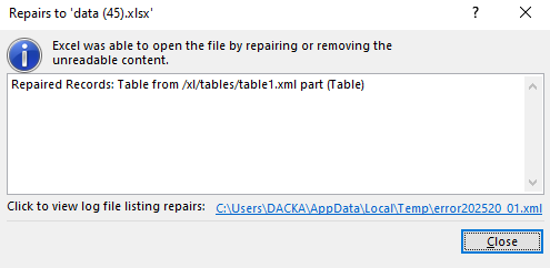 Could not load the data for the visual - Microsoft Fabric Community