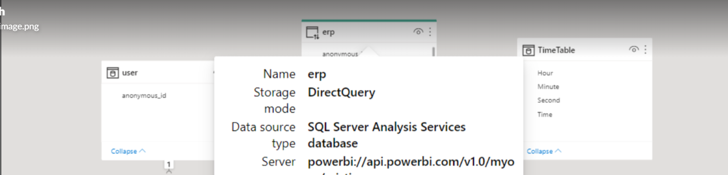 Import data from powerbi push dataset - Microsoft Fabric Community