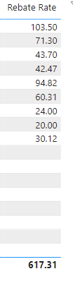 Solved: Sum column not adding up. - Microsoft Fabric Community