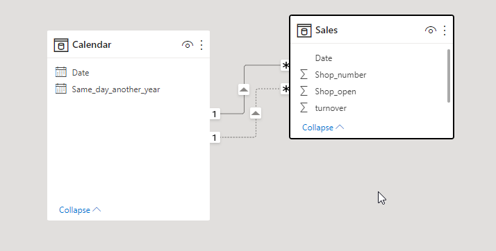 Filtering twice the same field at different dates - Microsoft Fabric ...