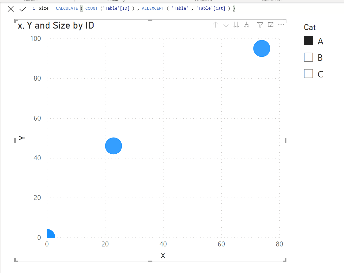 Scatterplot - fixed marker size - Microsoft Fabric Community