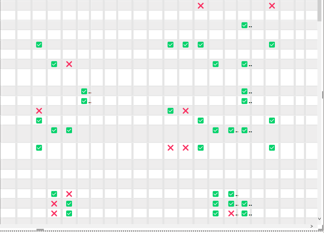 Blanks in matrix won't replace - Microsoft Fabric Community