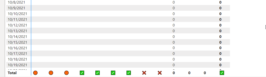 Blanks in matrix won't replace - Microsoft Fabric Community