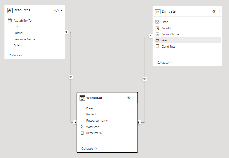 Solved: Conditional formatting - Microsoft Fabric Community