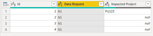 How to add two new calculated columns? - Microsoft Fabric Community