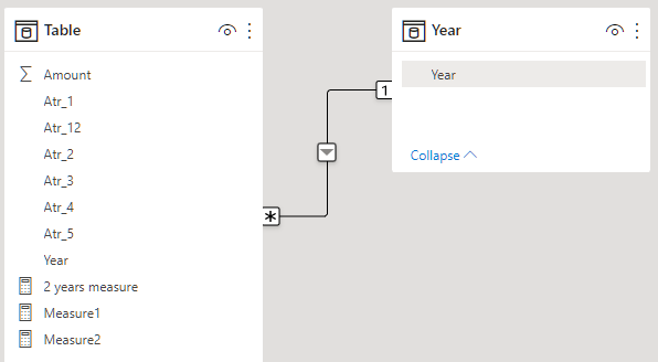 Sum values of multiple columns per row in matrix - Microsoft Fabric ...