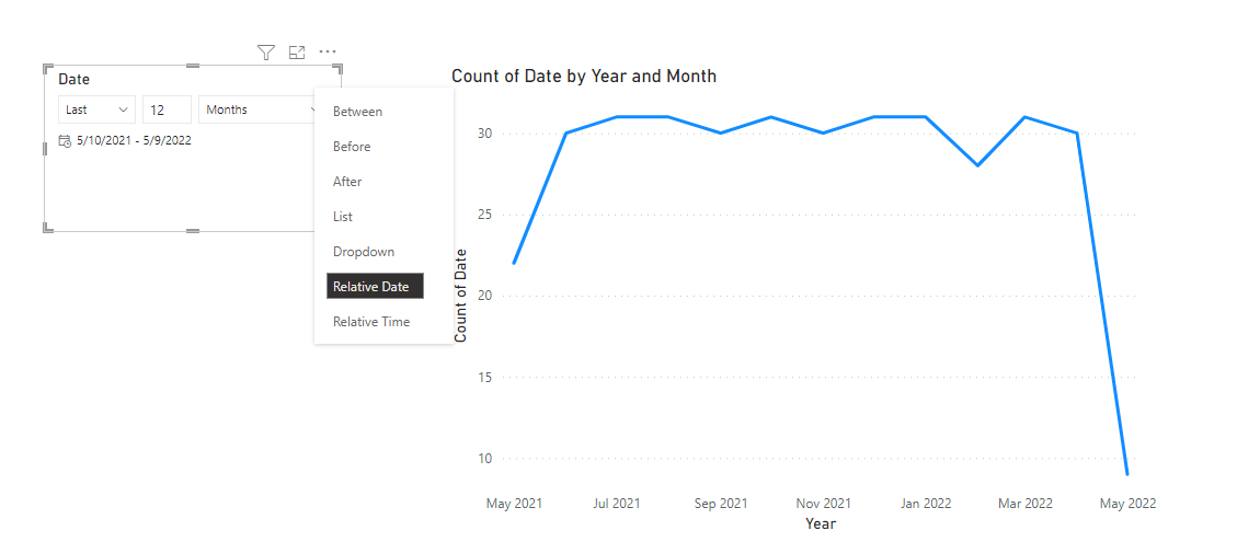 Solved: Trend of last 12 months - Microsoft Fabric Community