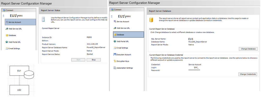 Report Server Config