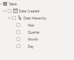 Solved: Working with dates - Microsoft Fabric Community