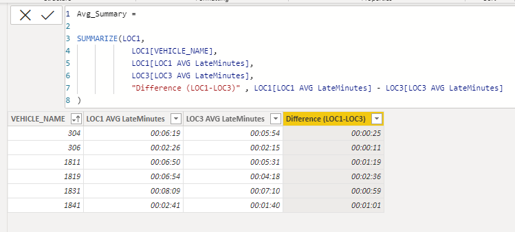 Solved: Trying to Find Difference Between Two Times in Min ...