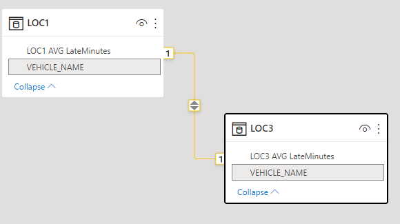 Solved: Trying to Find Difference Between Two Times in Min ...