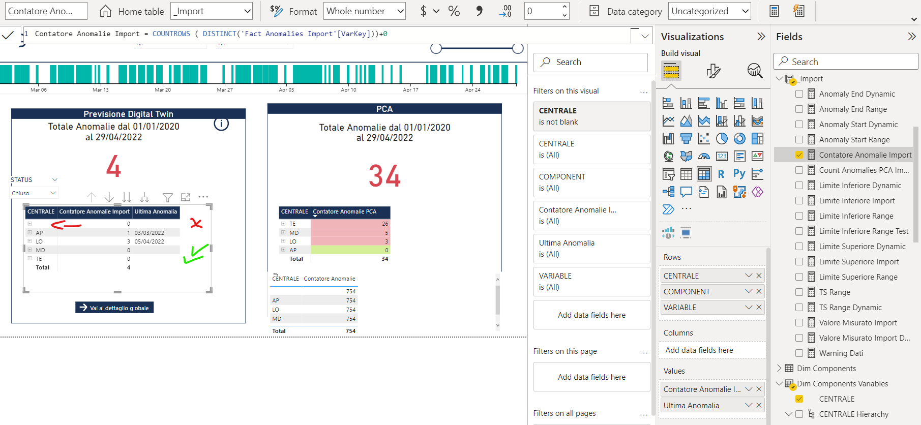 How to remove empty rows but keep zero counts in c... - Microsoft ...