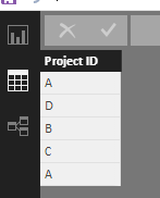 sample table