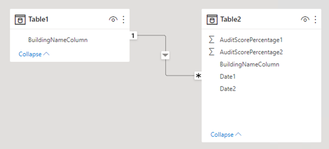 Solved: Compare / Combine Data - Microsoft Fabric Community