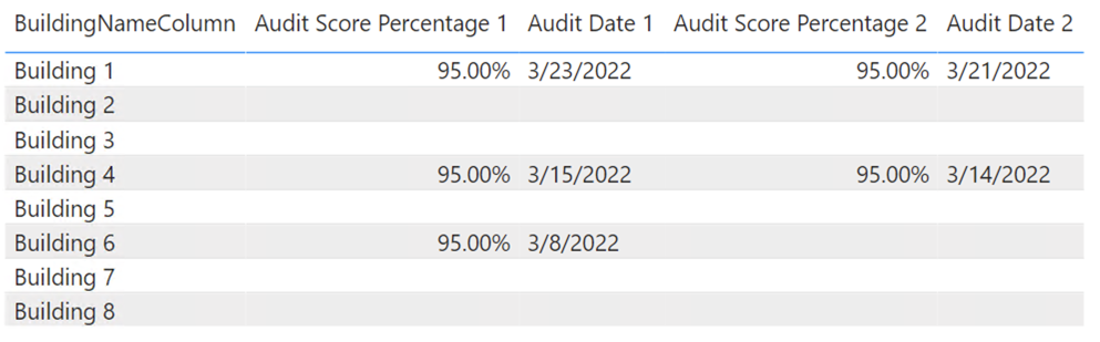 Solved: Compare / Combine Data - Microsoft Fabric Community