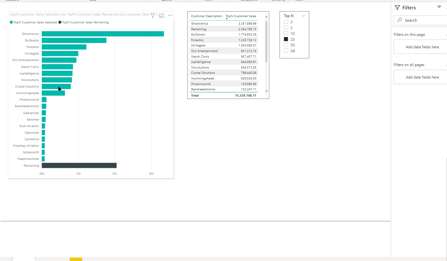 Solved: Drillthrough Remaining (Other) on a Top N table - Microsoft ...