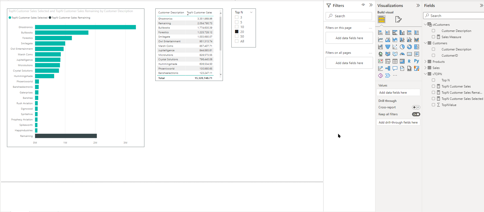 Solved: Drillthrough Remaining (Other) on a Top N table - Microsoft ...